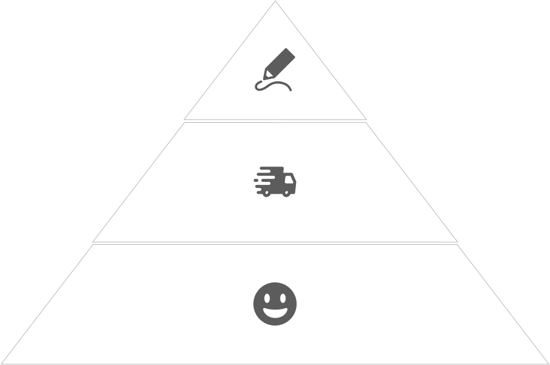 Our Hint-Delivery Magic
